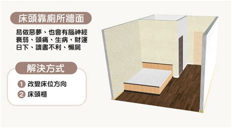 床頭 門口|15個全新臥室床位、家具擺設風水禁忌與破解，附科學。